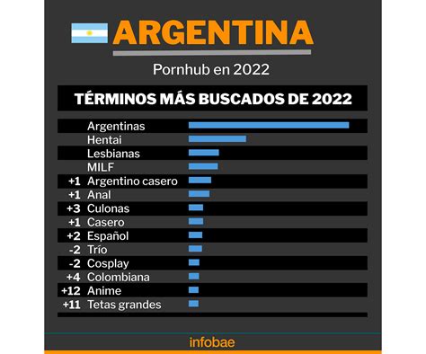 porno argentino tetonas